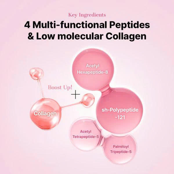 ELVYR Peptide Collagen Hydrogel Eye Patch