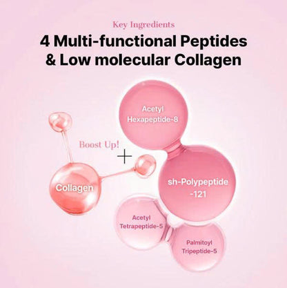 ELVYR Peptide Collagen Hydrogel Eye Patch